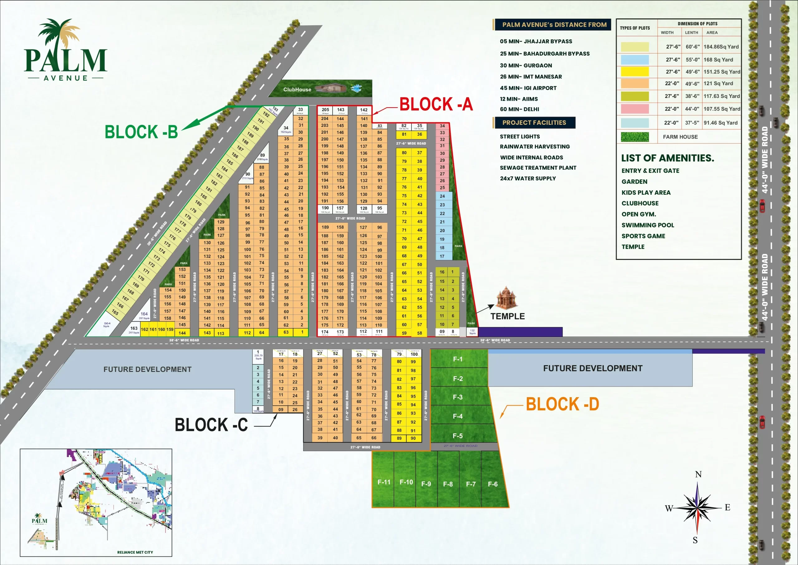 Master Layout Plan